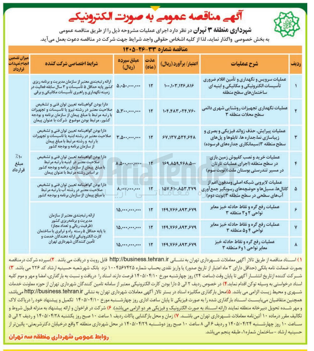 تصویر کوچک آگهی عملیات خرید و نصب کفپوش زمین بازی در سطح منطقه (اجرای عملیات تارتان در مسیر تندرستی بوستان ملت)