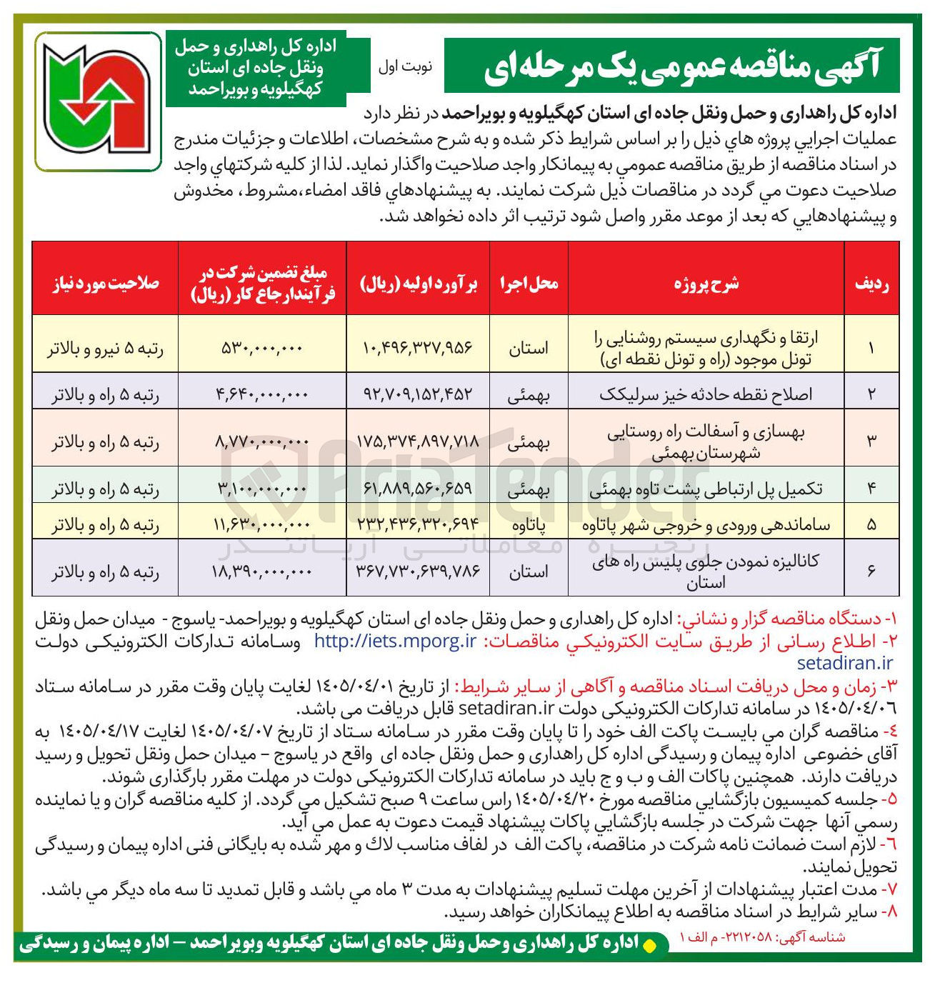 تصویر کوچک آگهی کانالیزه نمودن جلوی پلیس راه های استان 