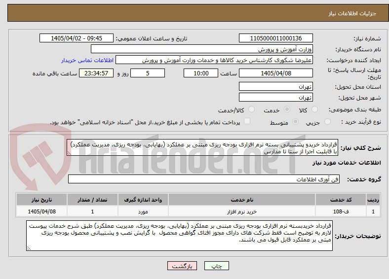 تصویر کوچک آگهی قرارداد خریدو پشتیبانی بسته نرم افزاری بودجه ریزی مبتنی بر عملکرد (بهایابی، بودجه ریزی، مدیریت عملکرد) با قابلیت اجرا از ستا تا مدارس