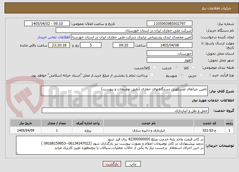 تصویر کوچک آگهی تامین جراثقال تلسکوپی دستگاههای حفاری (طبق توضیحات و پیوست)
