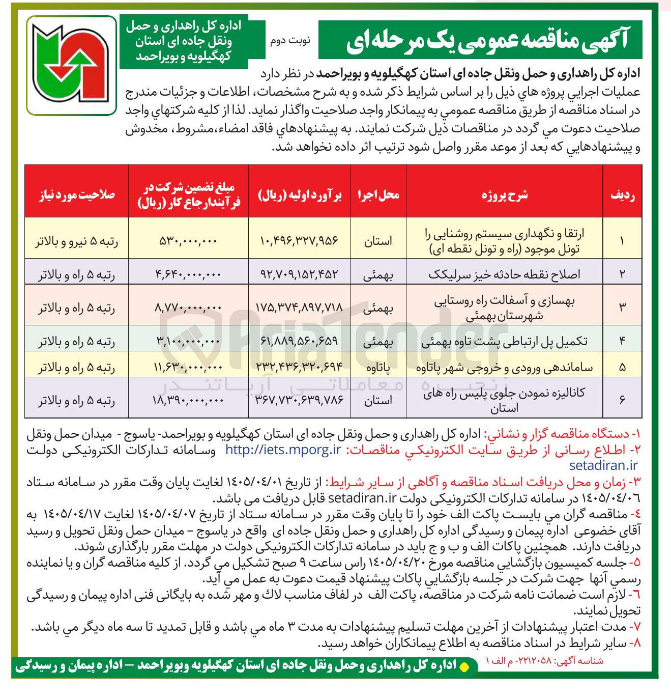 تصویر کوچک آگهی کانالیزه نمودن جلوی پلیس راه های استان