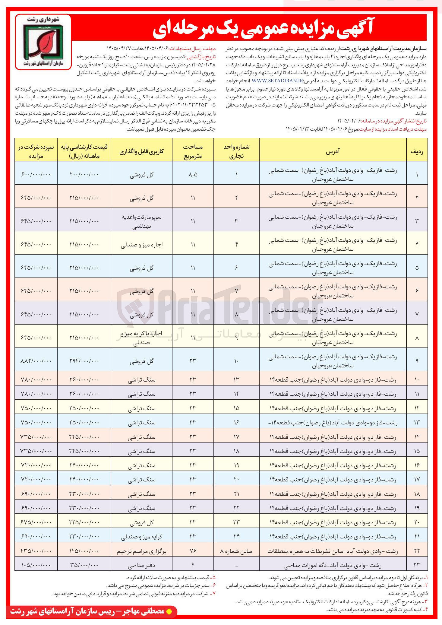 تصویر کوچک آگهی واگذاری اجاره ۲۱ باب مغازه و ۱ باب سالن تشریفات و یک باب دکه جهت دفتر امور مداحی