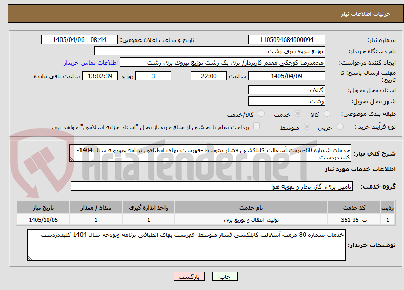 تصویر کوچک آگهی خدمات شماره 80-مرمت آسفالت کابلکشی فشار متوسط -فهرست بهای انطباقی برنامه وبودجه سال 1404-کلیددردست
