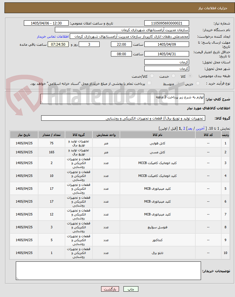 تصویر کوچک آگهی لوازم به شرح زیر پرداخت 3 ماهه