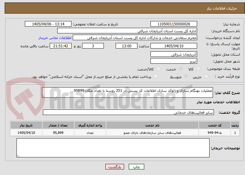 تصویر کوچک آگهی عملیات بهنگام سازی و ژئوکد سازی اطلاعات کد پستی در 251 روستا با تعداد مکان 95899 