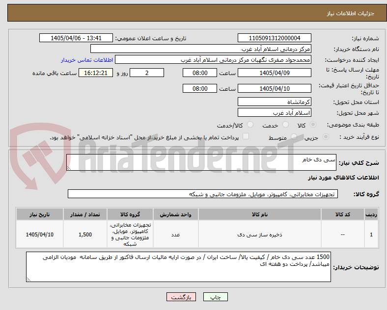 تصویر کوچک آگهی سی دی خام