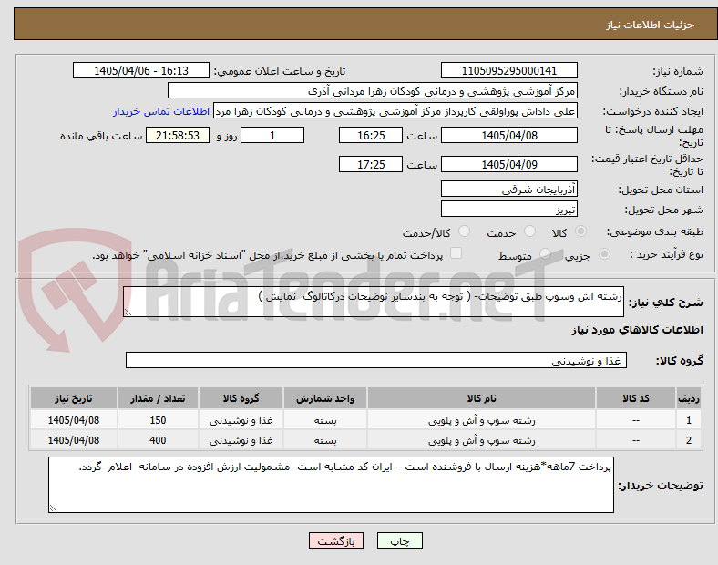تصویر کوچک آگهی رشته اش وسوپ طبق توضیحات- ( توجه به بندسایر توضیحات درکاتالوگ  نمایش )