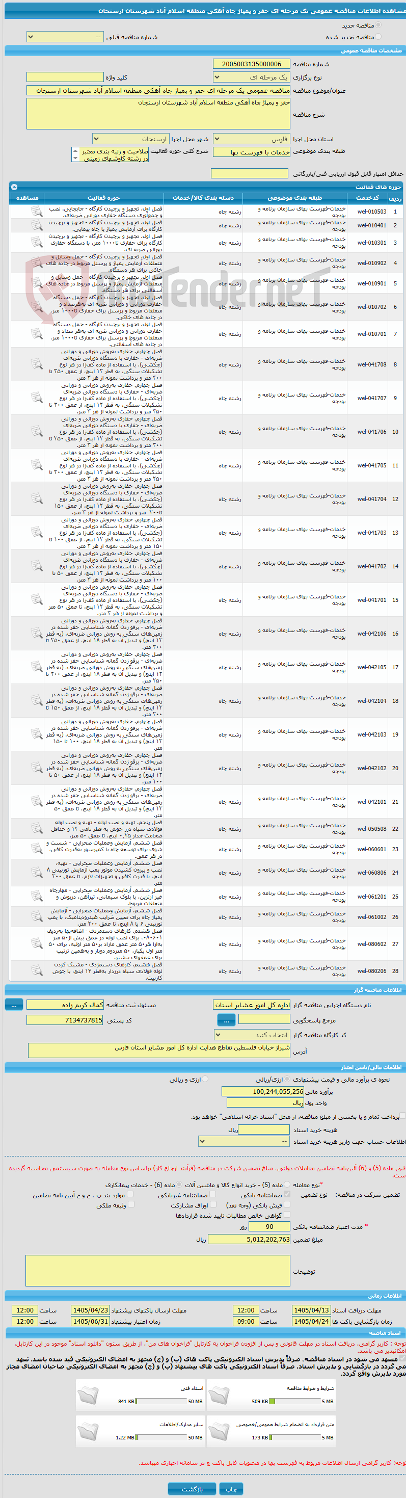 تصویر کوچک آگهی مناقصه عمومی یک مرحله ای حفر و پمپاژ چاه آهکی منطقه اسلام آباد شهرستان ارسنجان