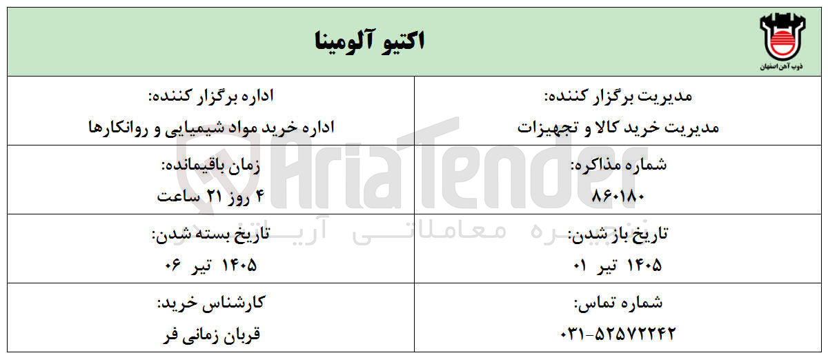 تصویر کوچک آگهی خرید اکتیو آلومینا