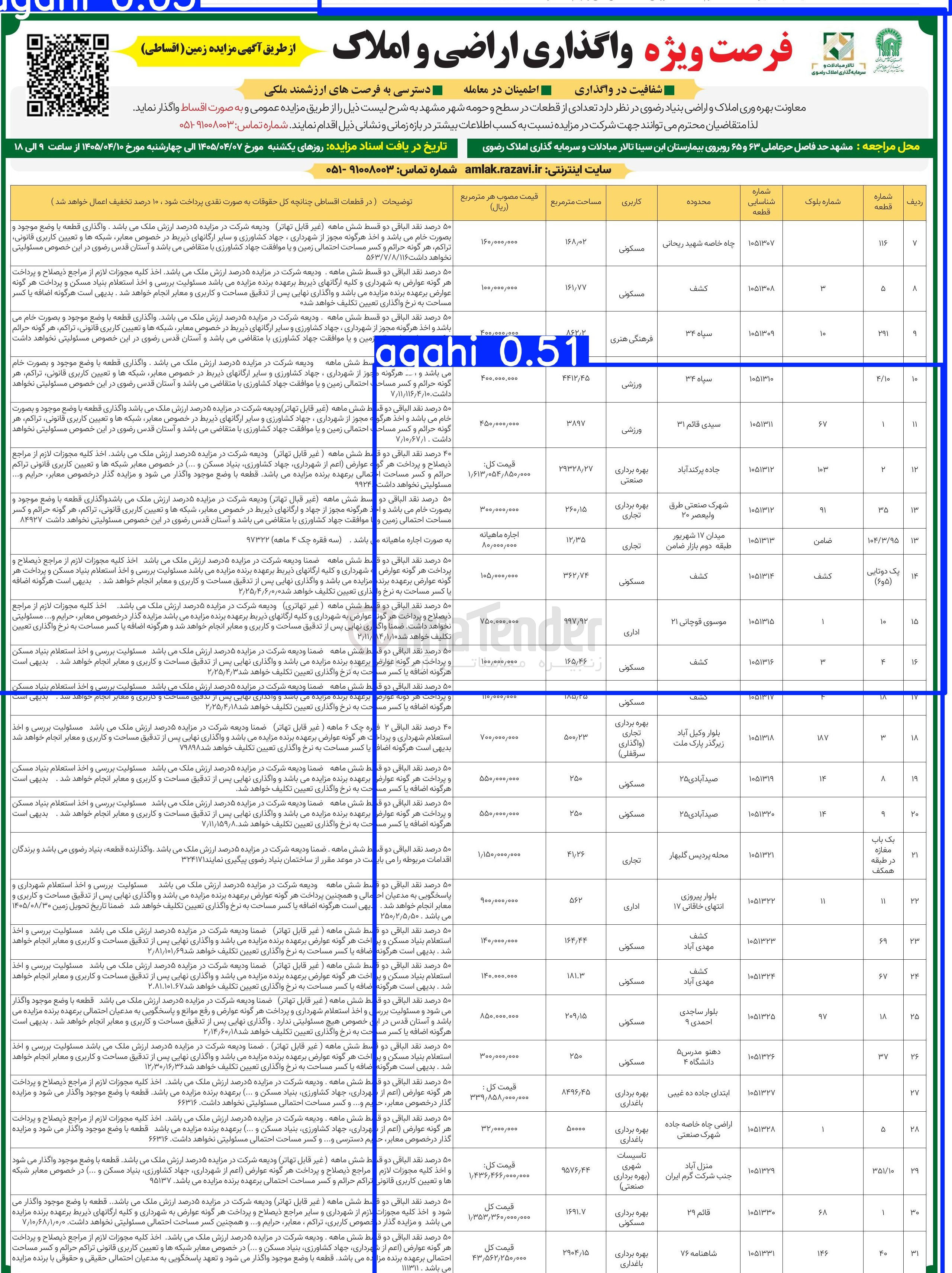 تصویر کوچک آگهی واگذاری املاک و اراضی