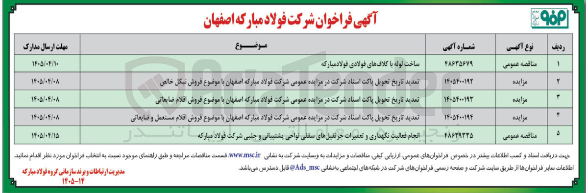 تصویر کوچک آگهی فروش نیکل خالص