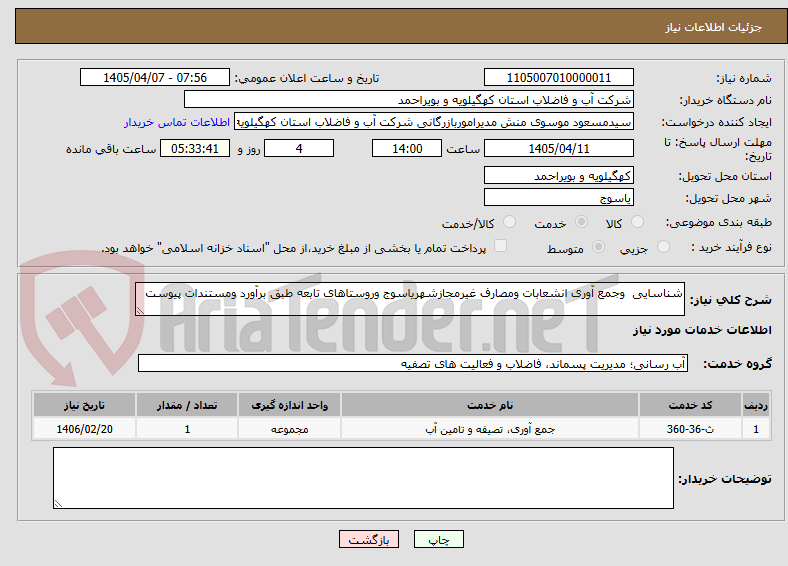 تصویر کوچک آگهی شناسایی وجمع آوری انشعابات ومصارف غیرمجازشهریاسوج وروستاهای تابعه طبق برآورد ومستندات پیوست