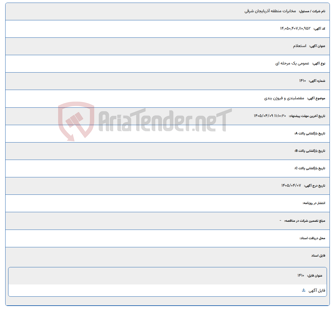 تصویر کوچک آگهی مفصلبندی و فیوژن بندی