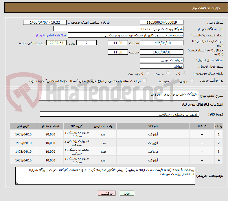 تصویر کوچک آگهی آنژیوکت صورتی و آبی و سبز و زرد