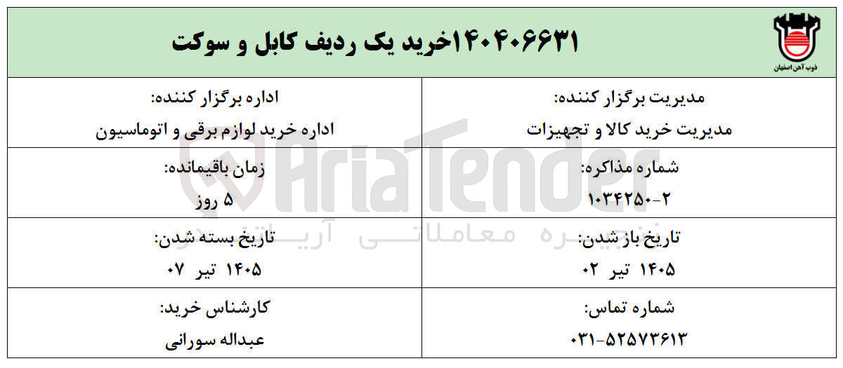 تصویر کوچک آگهی خرید یک ردیف کابل و سوکت