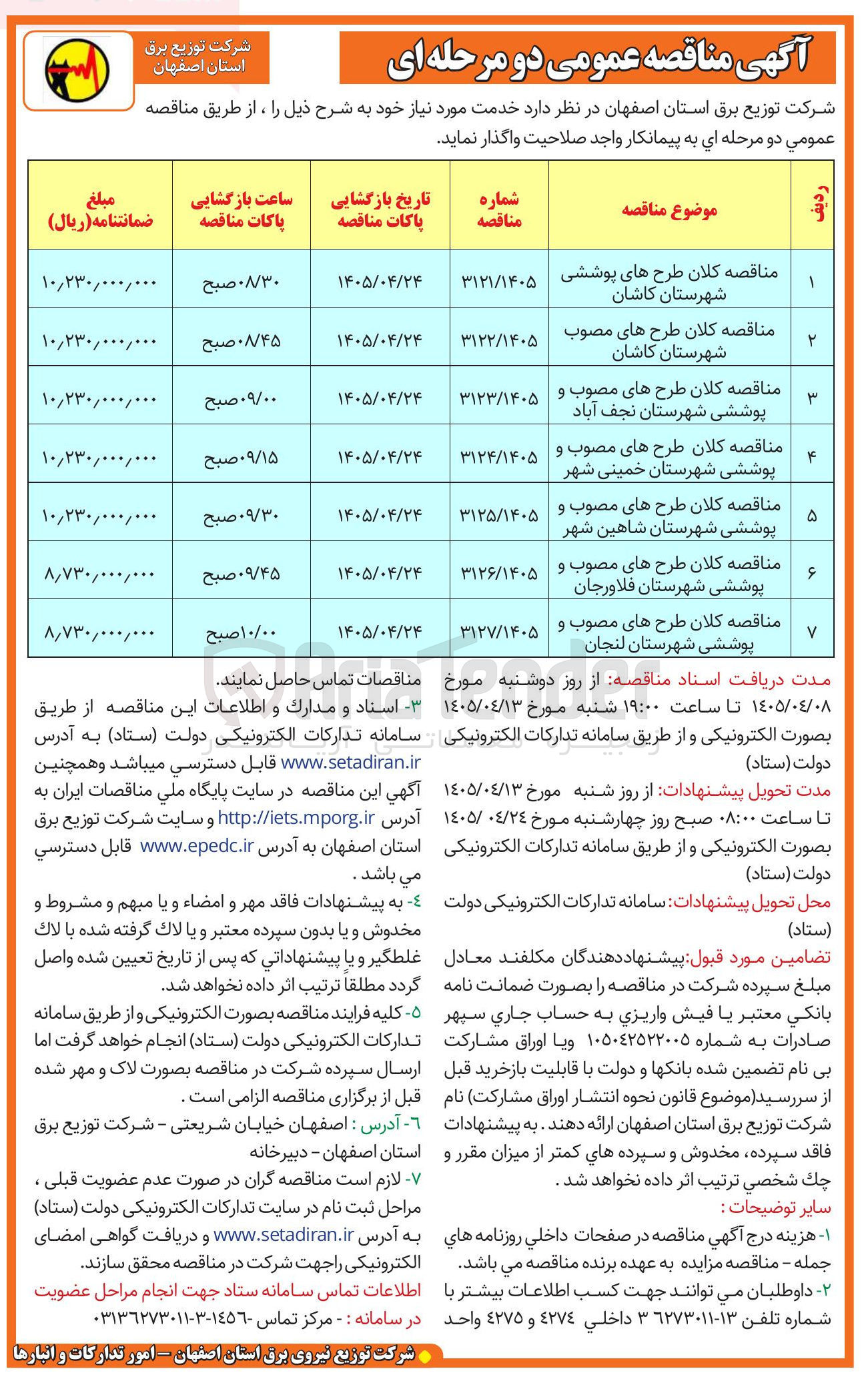 تصویر کوچک آگهی کلان طرح های مصوب و پوششی شهرستان نجف آباد 