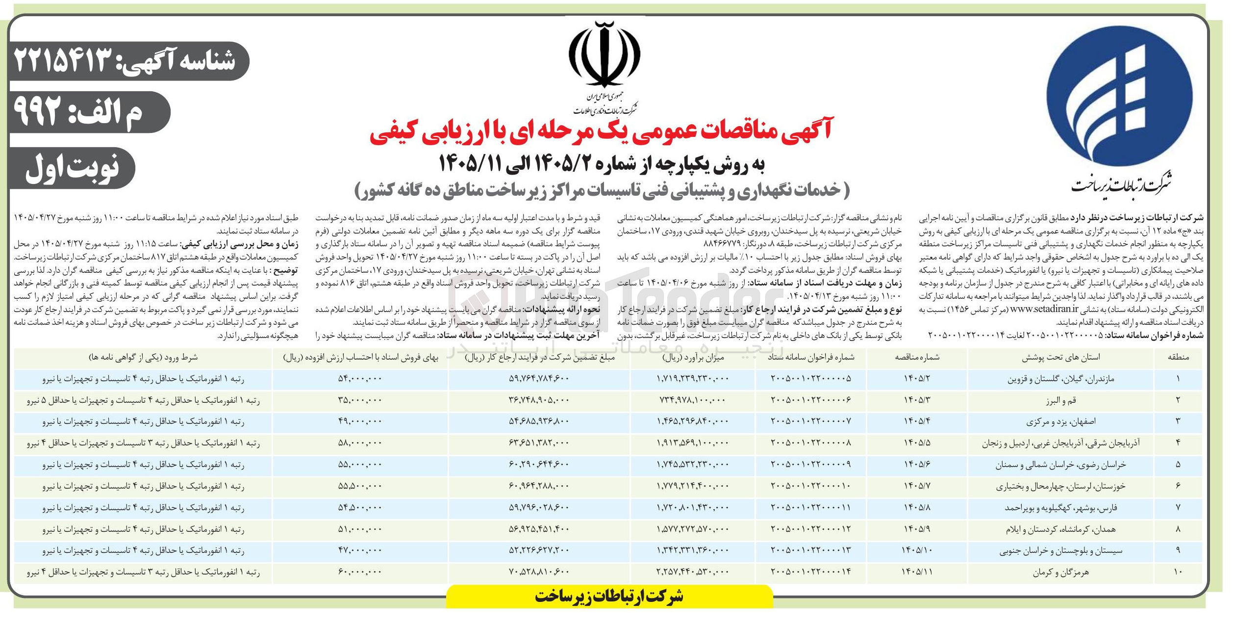 تصویر کوچک آگهی خدمات نگهداری و پشتیبانی فنی تأسیسات مراکز زیرساخت استان مازندران، گیلان، گلستان و قزوین