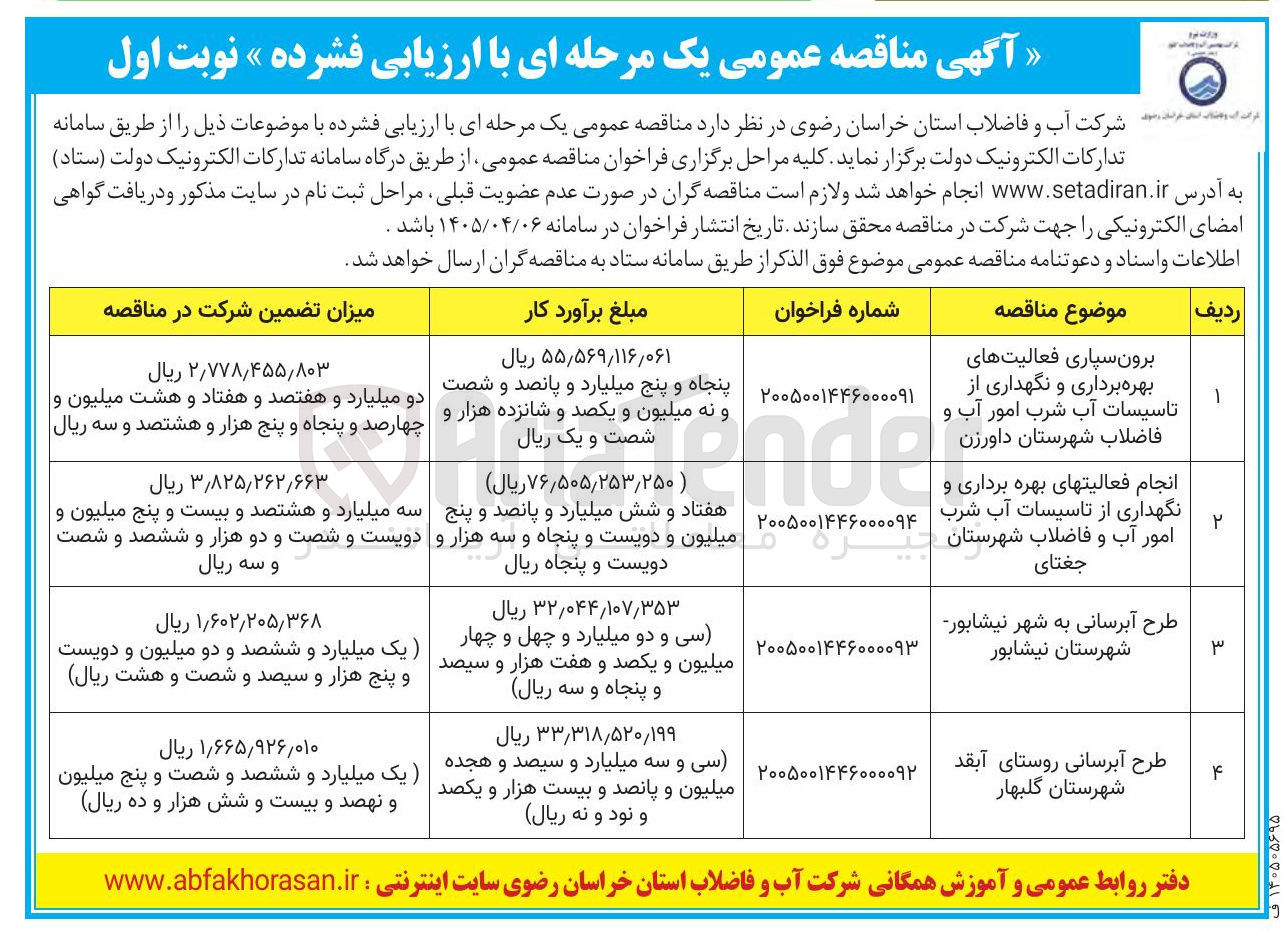 تصویر کوچک آگهی طرح آبرسانی به شهر نیشابور 