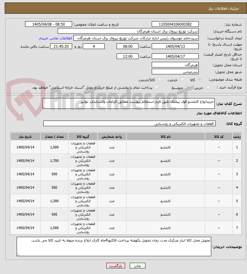 تصویر کوچک آگهی خریدانواع کابلشو فول بیمتال طبق فرم استعلام پیوست مطابق الزامات واستاندارد توانیر 