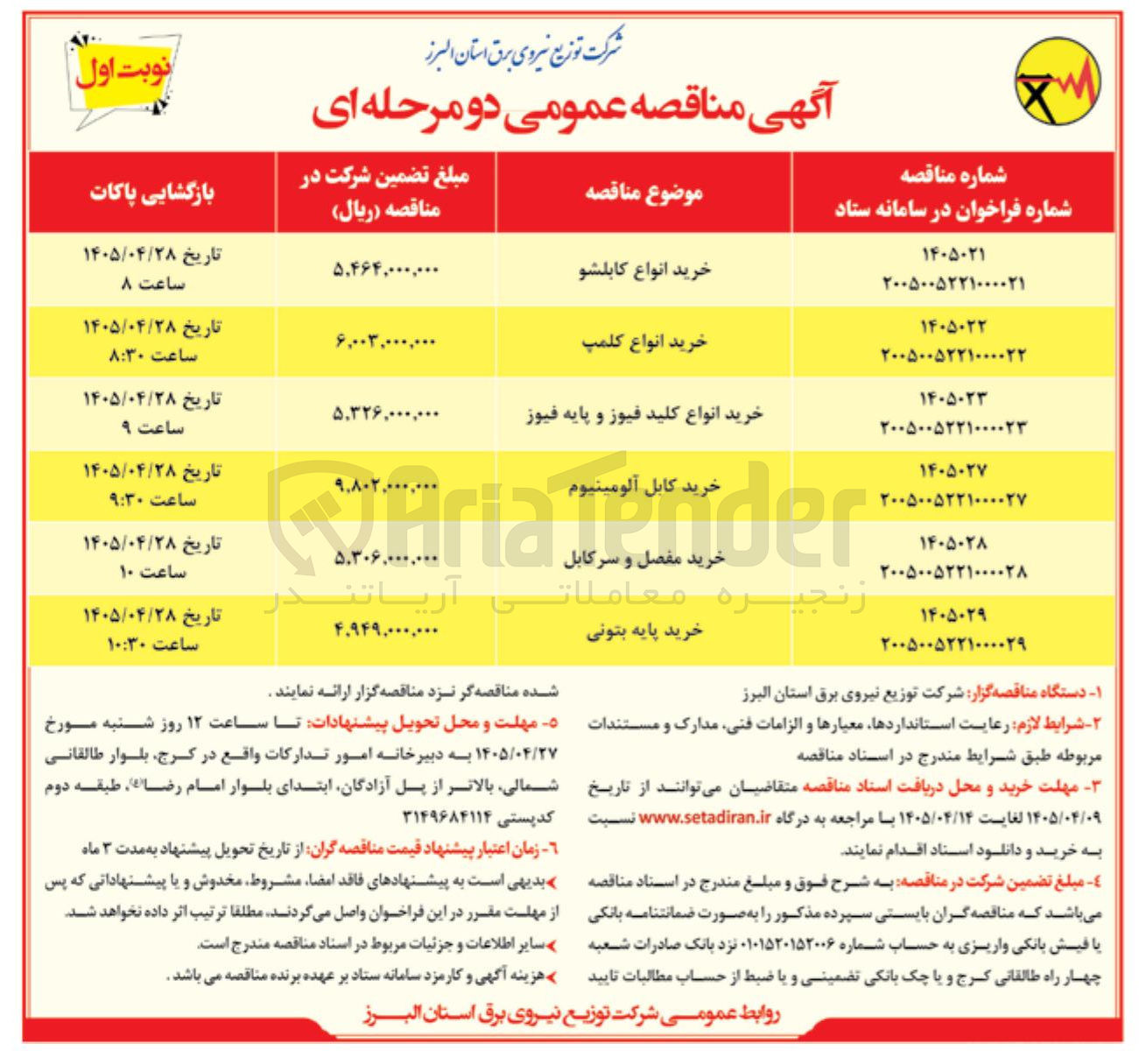 تصویر کوچک آگهی خرید انواع کلمپ