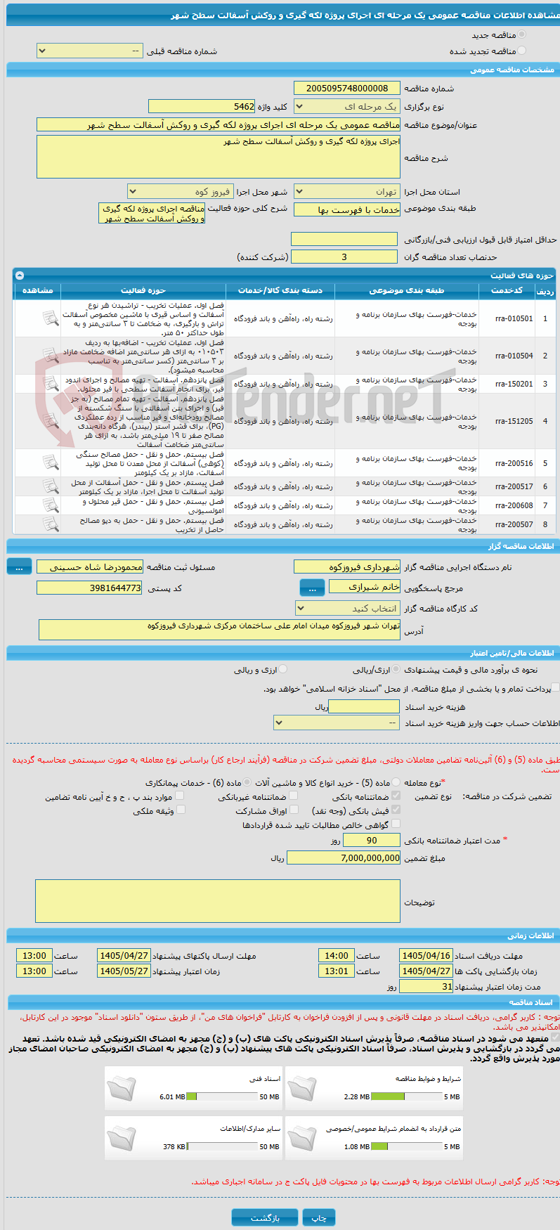تصویر کوچک آگهی مناقصه عمومی یک مرحله ای اجرای پروژه لکه گیری و روکش آسفالت سطح شهر