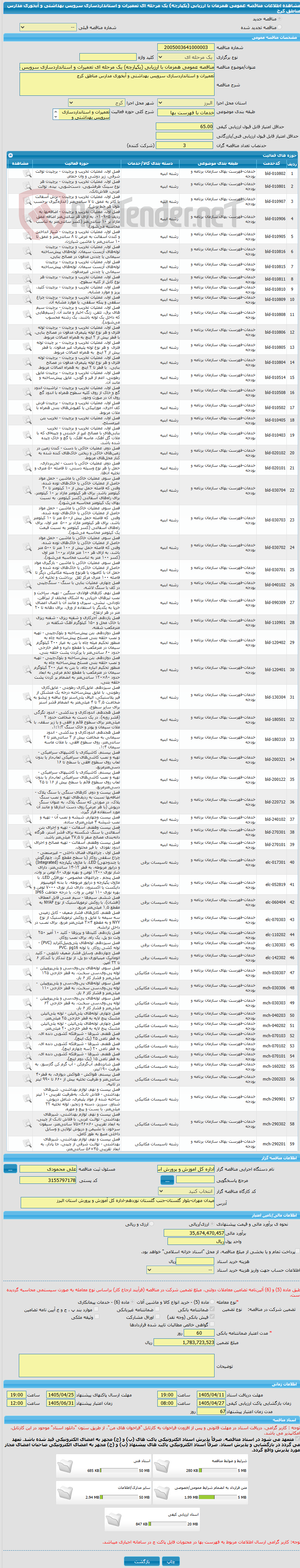 تصویر کوچک آگهی مناقصه عمومی همزمان با ارزیابی (یکپارچه) یک مرحله ای تعمیرات و استانداردسازی سرویس بهداشتی و آبخوری مدارس مناطق کرج