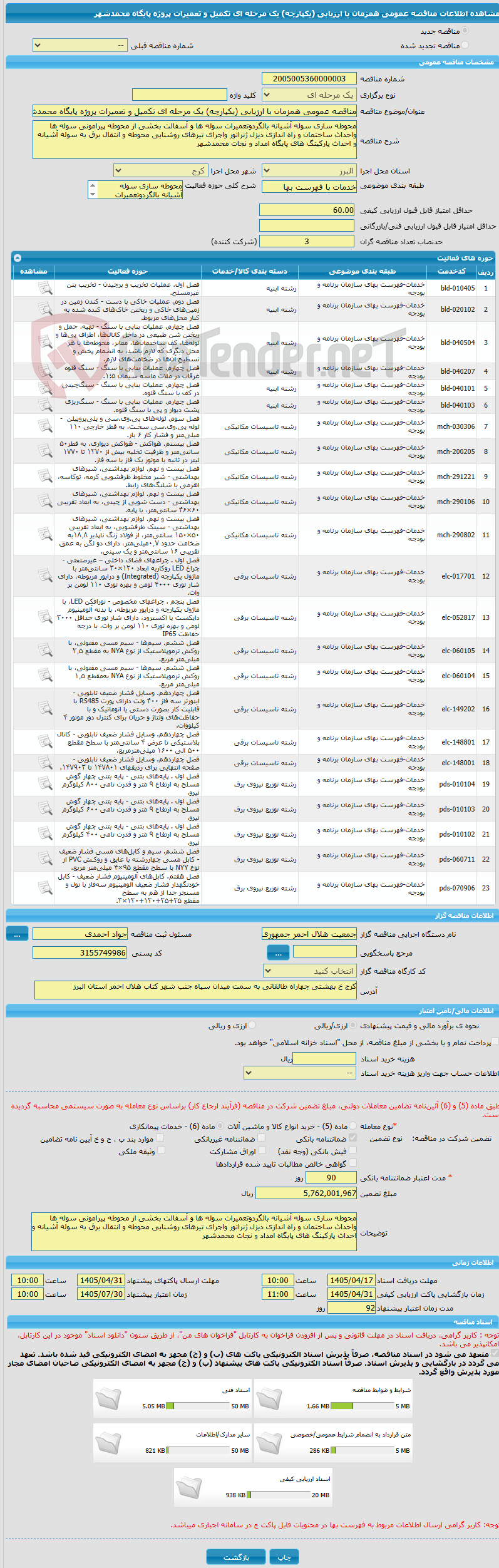 تصویر کوچک آگهی مناقصه عمومی همزمان با ارزیابی (یکپارچه) یک مرحله ای تکمیل و تعمیرات پروژه پایگاه محمدشهر