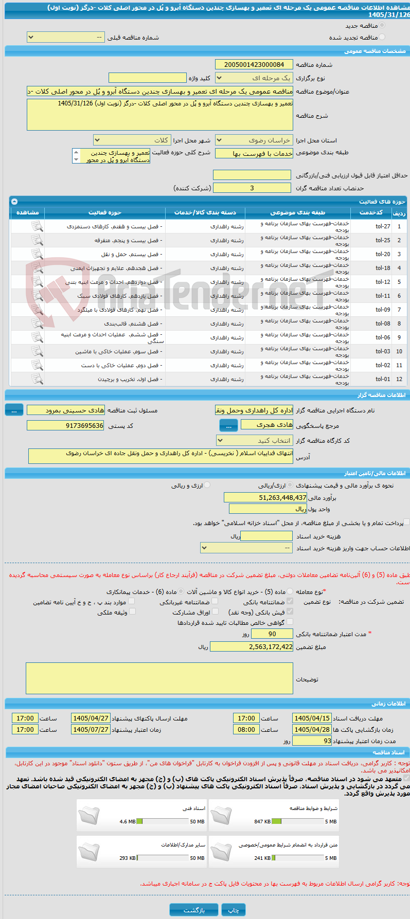 تصویر کوچک آگهی مناقصه عمومی یک مرحله ای تعمیر و بهسازی چندین دستگاه آبرو و پُل در محور اصلی کلات -درگز (نوبت اول) 1405/31/126 