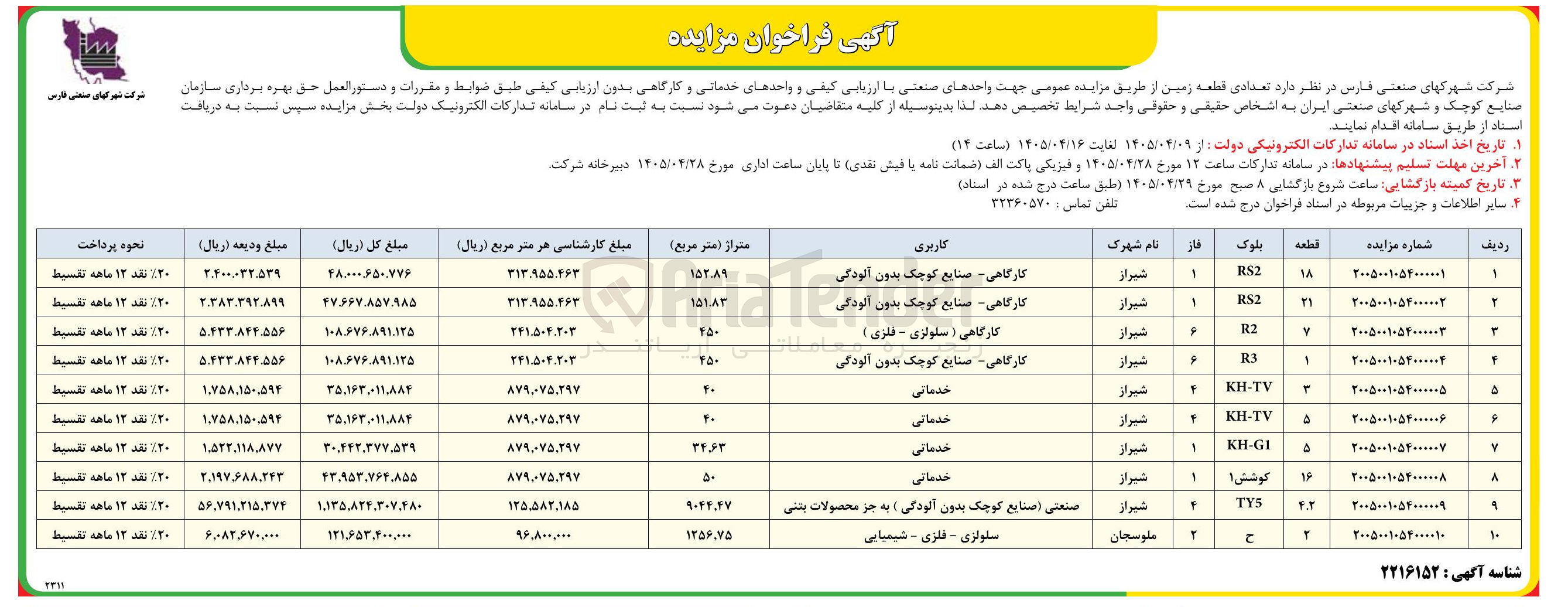 تصویر کوچک آگهی واگذاری قطعه زمین از طریق مزایده عمومی جهت واحدهای صنعتی و خدماتی