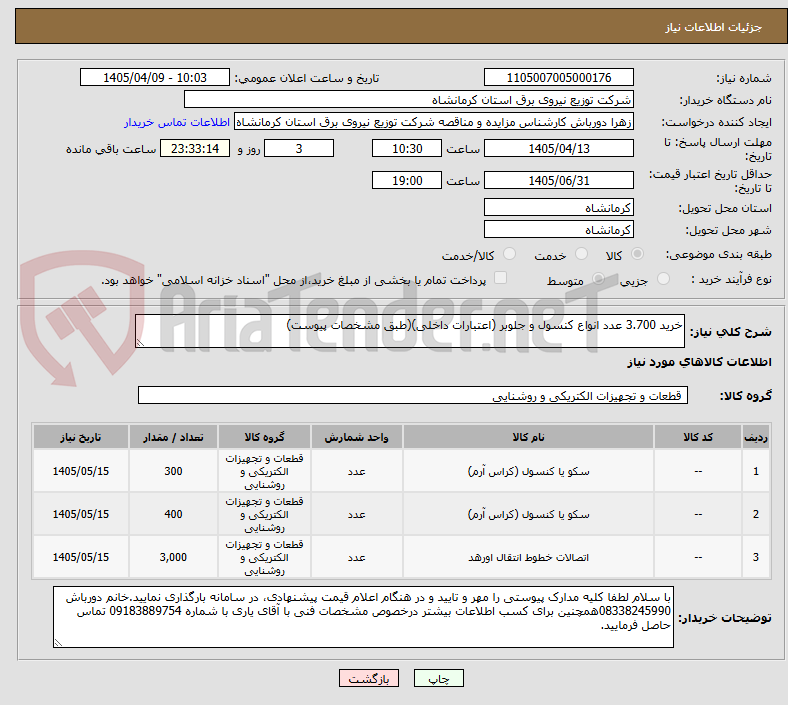 تصویر کوچک آگهی خرید 3.700 عدد انواع کنسول و جلوبر (اعتبارات داخلی)(طبق مشخصات پیوست)