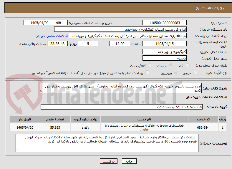 تصویر کوچک آگهی اداره پست یاسوج جهت لکه گیری (فهرست برداری،داده آمایی وژئوکد) شهرها ی فایل پیوست واگذار می گردد