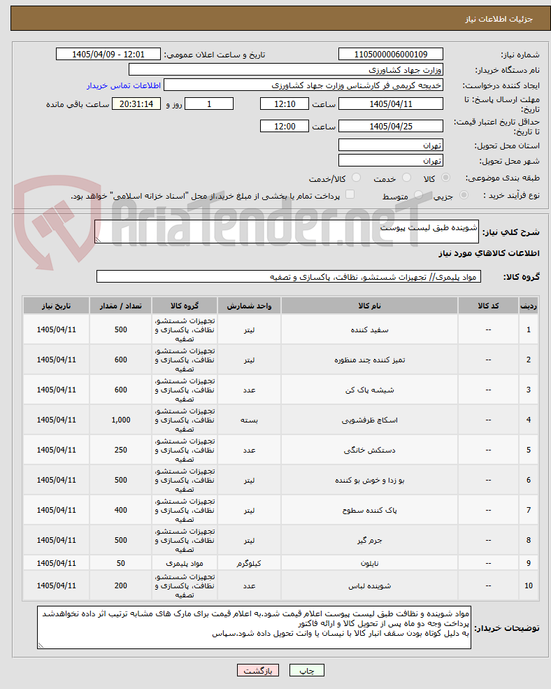 تصویر کوچک آگهی شوینده طبق لیست پیوست