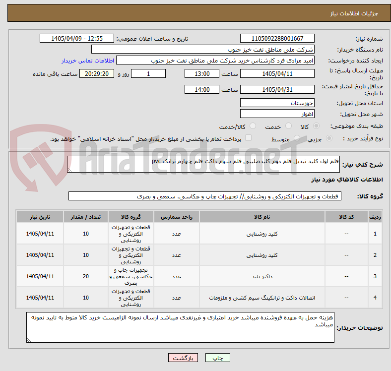 تصویر کوچک آگهی قلم اول کلید تبدیل قلم دوم کلیدصلیبی قلم سوم داکت قلم چهارم ترانک pvc