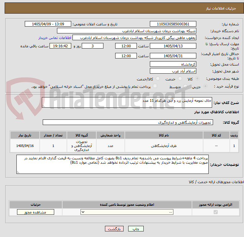 جای نمومه آزمایش زرد و آبی هرکدام 11 عدد