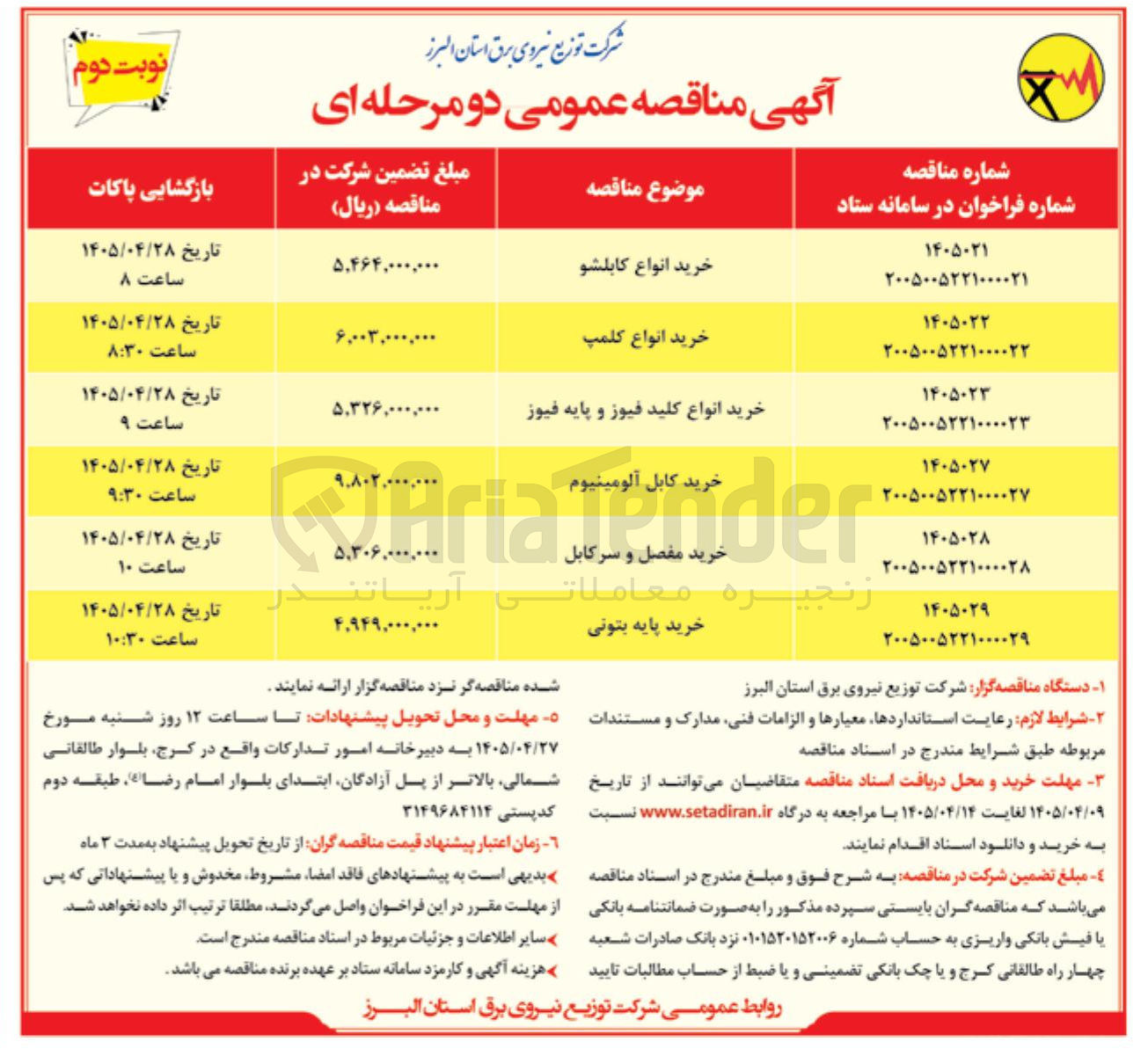 تصویر کوچک آگهی خرید کابل آلومینیوم 