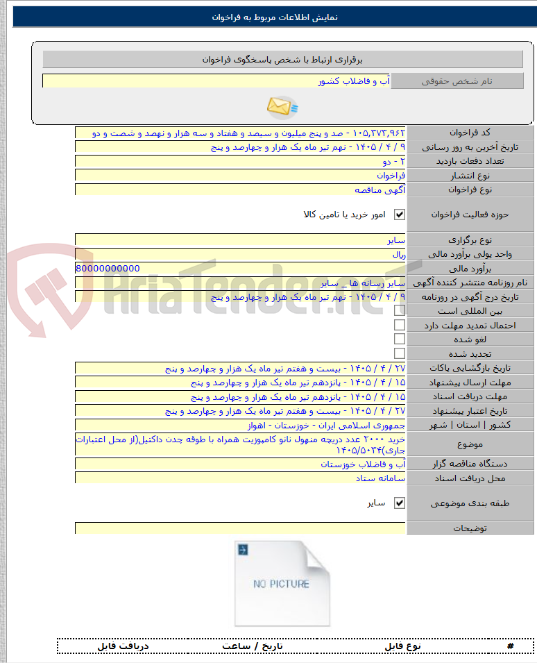 تصویر کوچک آگهی خرید ۲۰۰۰ عدد دریچه منهول نانو کامپوزیت همراه با طوقه چدن داکتیل(از محل اعتبارات جاری)۱۴۰۵/۵۰۳۴