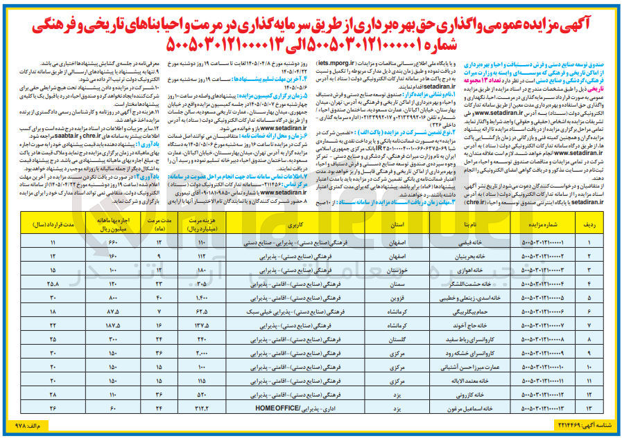 تصویر کوچک آگهی واگذاری حق بهره برداری از طریق سرمایه گذاری در مرمت و احیا بنا تاریخی و فرهنگی خانه حمام بیگلر بیگی  