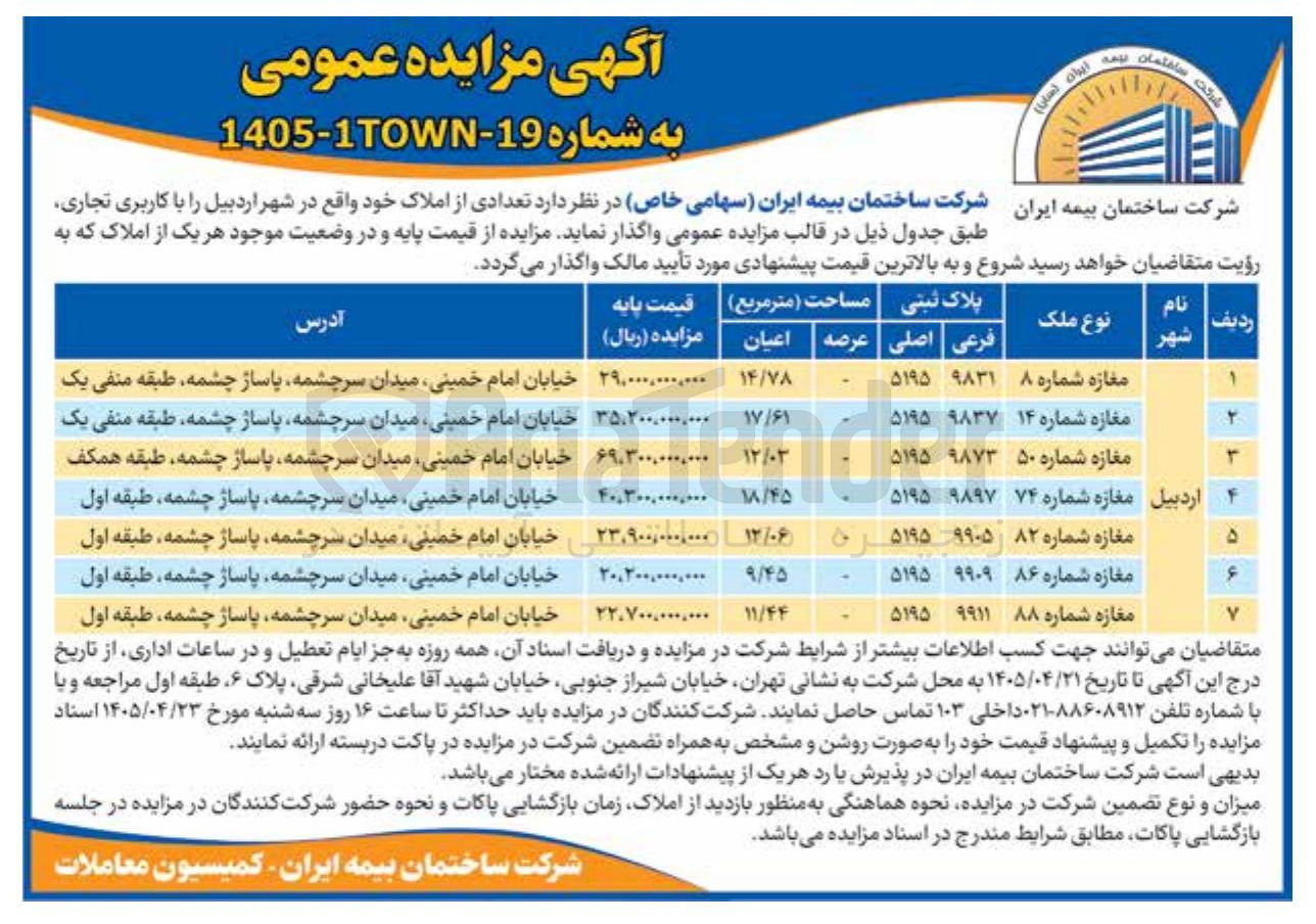 تصویر کوچک آگهی فروش املاک تجاری