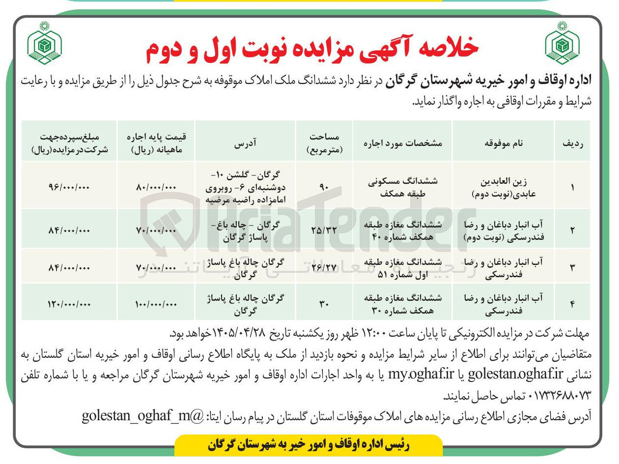تصویر کوچک آگهی اجاره املاک موقوفه