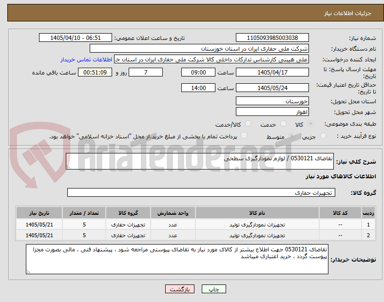 تصویر کوچک آگهی تقاضای 0530121 / لوازم نمودارگیری سطحی