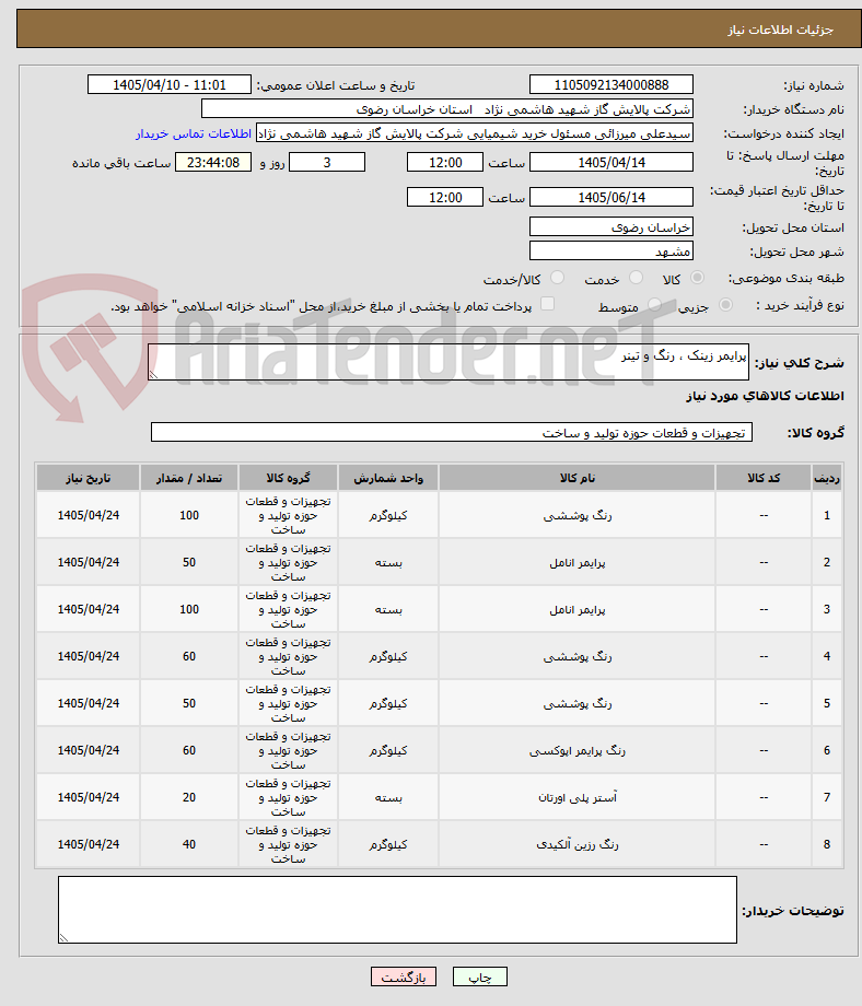 تصویر کوچک آگهی پرایمر زینک ، رنگ و تینر 