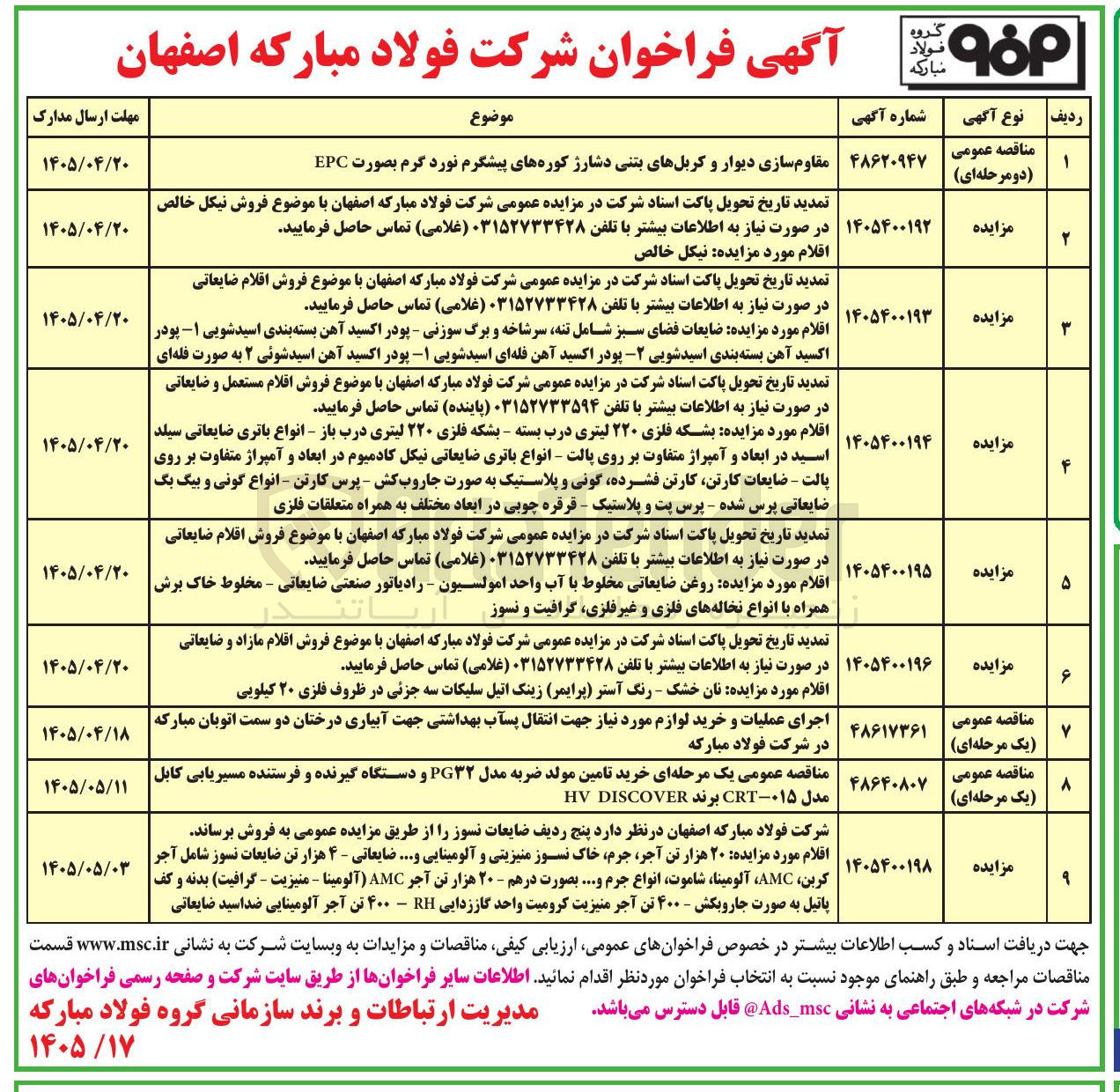 تصویر کوچک آگهی خرید تامین مولد ضربه مدل PG۳۲ و دستگاه گیرنده و فرستنده مسیریابی کابل مدل CRT-۰۱۵ برند HV DISCOVER