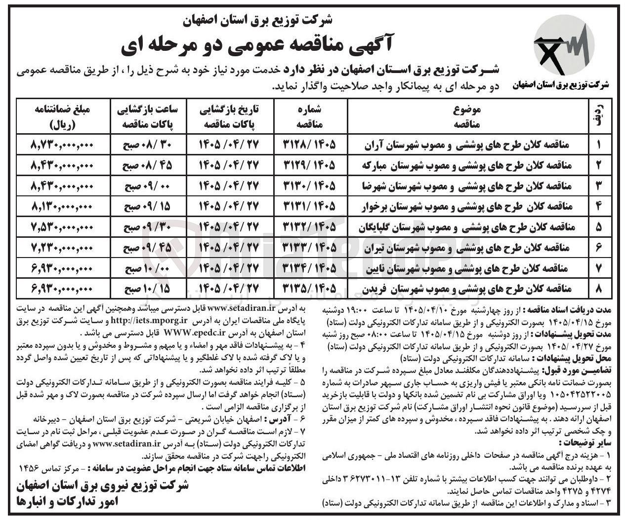 تصویر کوچک آگهی مناقصه کلان طرح های پوششی و مصوب شهرستان فریدن 