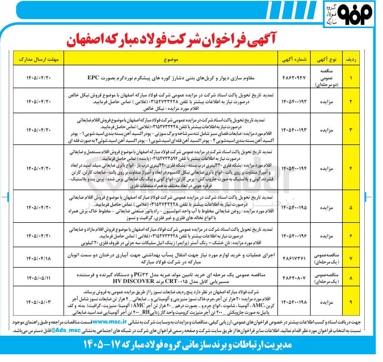 تصویر کوچک آگهی خرید تامین مولد ضربه مدل PG۳۲ و دستگاه گیرنده و فرستنده مسیریابی کابل مدل ۰۱۵-CRT برند HV DISCOVER 