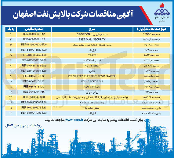 تصویر کوچک آگهی تامین مواد شیمیایی بویلرهای پالایشگاه شمالی و جنوبی خدمات کارشناسی