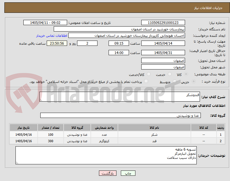 تصویر کوچک آگهی قندوشکر