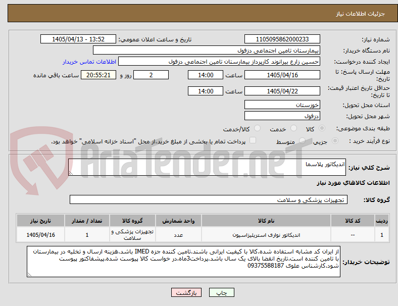 اندیکاتور پلاسما