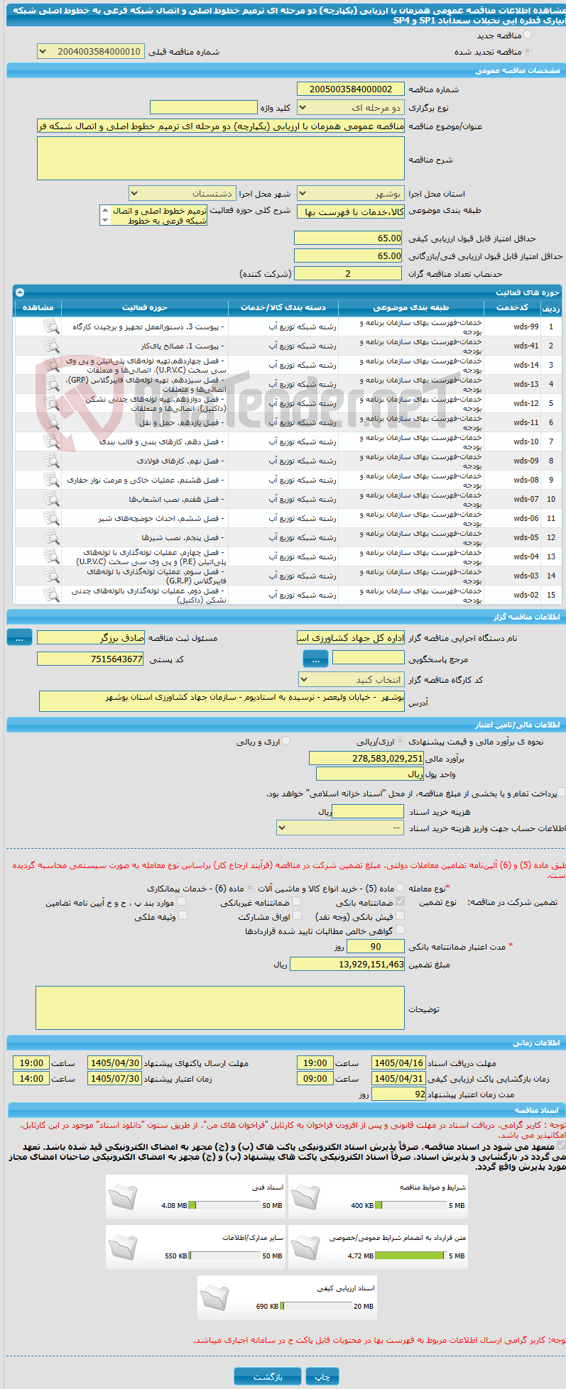 تصویر کوچک آگهی مناقصه عمومی همزمان با ارزیابی (یکپارچه) دو مرحله ای ترمیم خطوط اصلی و اتصال شبکه فرعی به خطوط اصلی شبکه آبیاری قطره ایی نخیلات سعدآباد SP1 و SP4