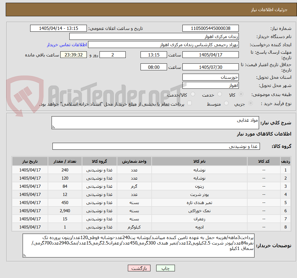 تصویر کوچک آگهی مواد غذایی
