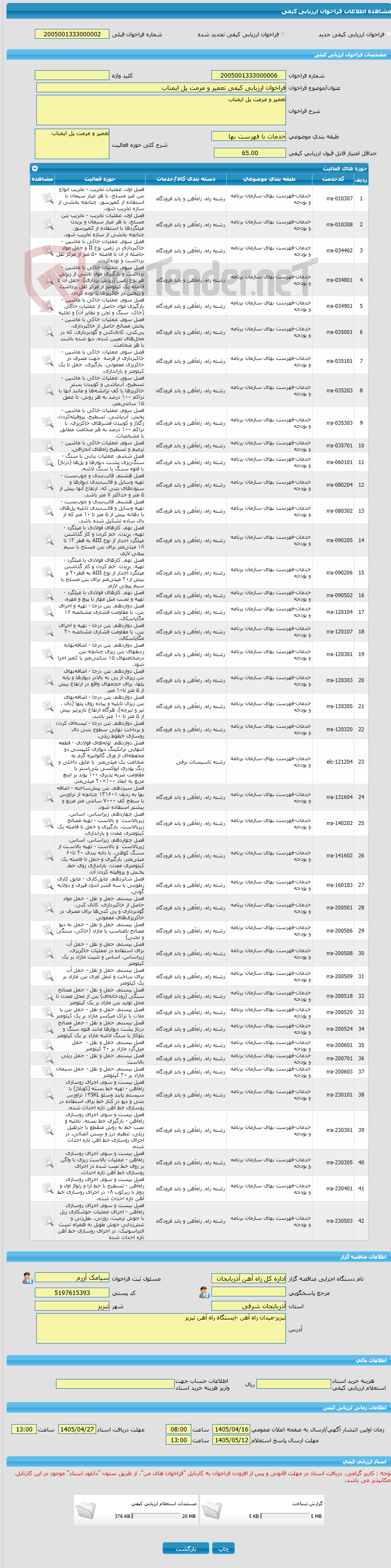 تصویر کوچک آگهی فراخوان ارزیابی کیفی تعمیر و مرمت پل ایمناب